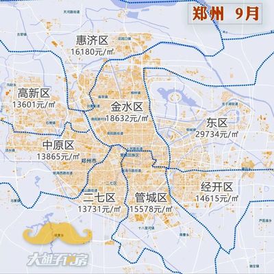 房價真跌了?2018年9月熱點城市房價地圖發布!