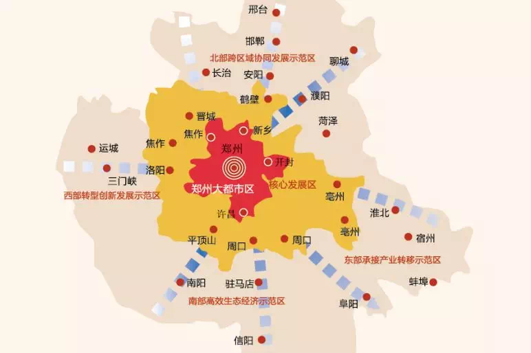 實錘！中原城市群版圖下，許昌的下一個黃金10年在這里！鄭州